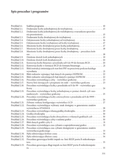 Spis procedur i programów.pdf