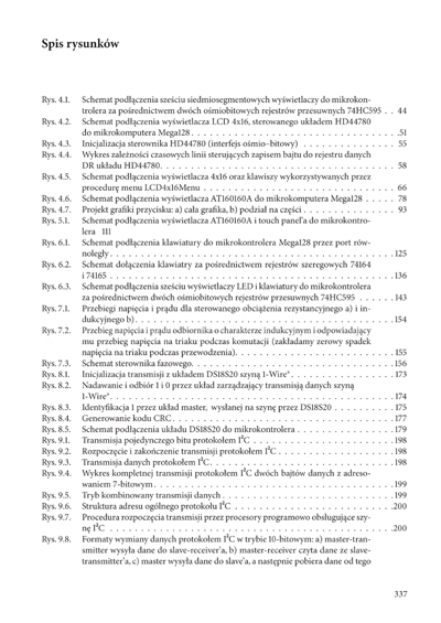 Spis rysunków.pdf